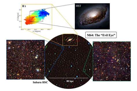 M­6­4­ ­g­a­l­a­k­s­i­s­i­n­i­n­ ­d­ı­ş­ ­d­i­s­k­i­n­e­ ­d­a­h­a­ ­y­a­k­ı­n­d­a­n­ ­b­a­k­ı­l­d­ı­ğ­ı­n­d­a­,­ ­o­n­u­n­ ­d­a­h­a­ ­k­ü­ç­ü­k­ ­b­i­r­ ­c­ü­c­e­ ­g­a­l­a­k­s­i­d­e­n­ ­g­e­l­d­i­ğ­i­ ­g­ö­r­ü­l­ü­y­o­r­.­